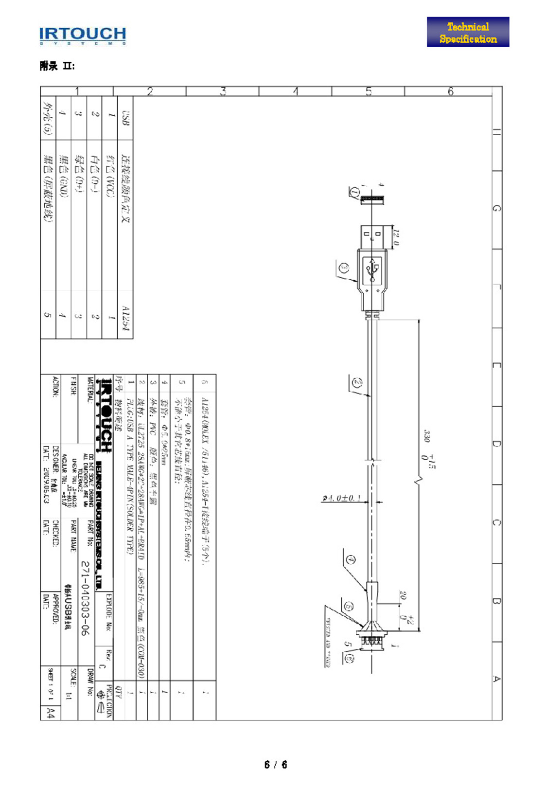 IX1102 Specification-CN V1.7_頁面_6