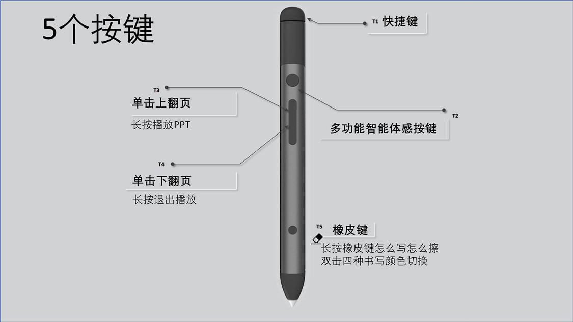 2021紅外電容壓感智能筆_09